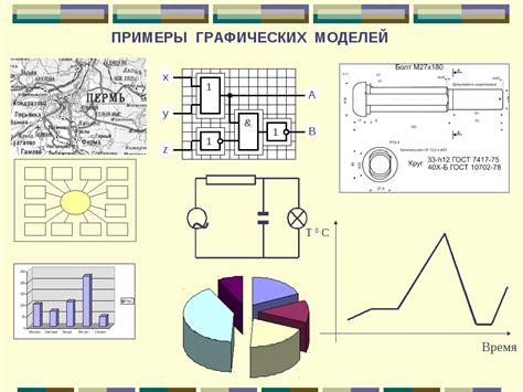 Проверка правильности установленного времени