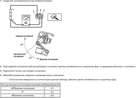 Проверка работы корректора фар после настройки