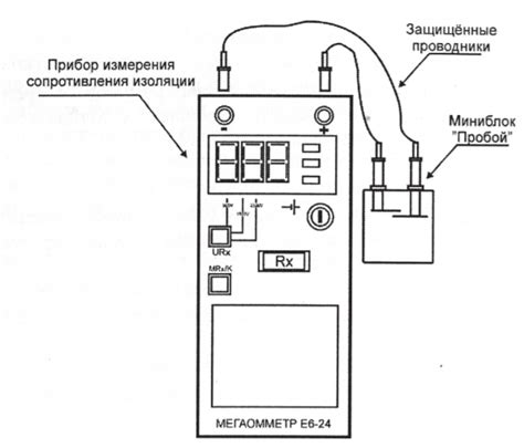 Проверка работы мегомметра