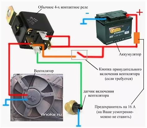 Проверка работы системы охлаждения