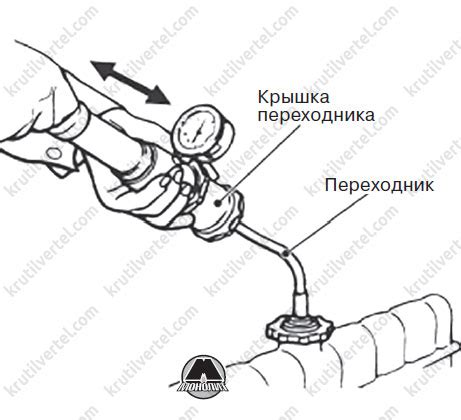 Проверка радиатора на наличие течи