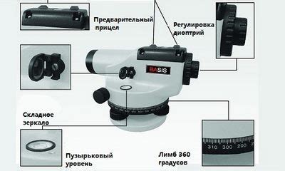 Проверка связи и функциональности