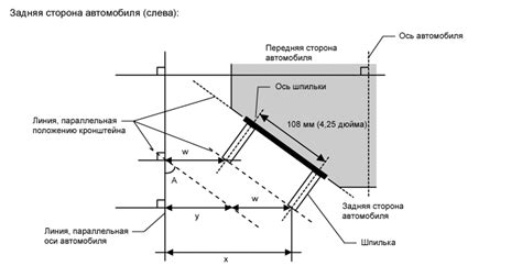 Проверка слепых зон