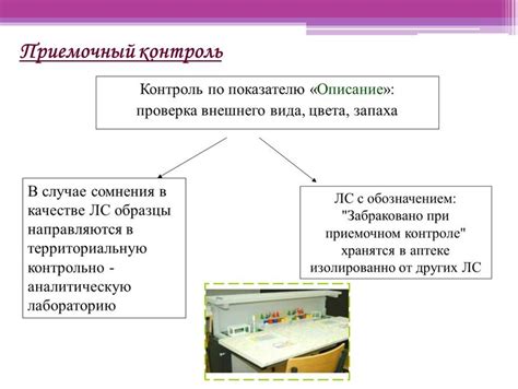 Проверка соответствия запаха и внешнего вида содержимого банки ожиданиям