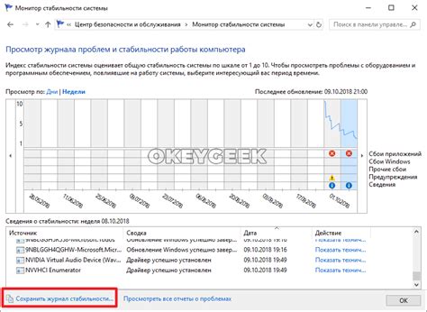 Проверка стабильности системы после настройки