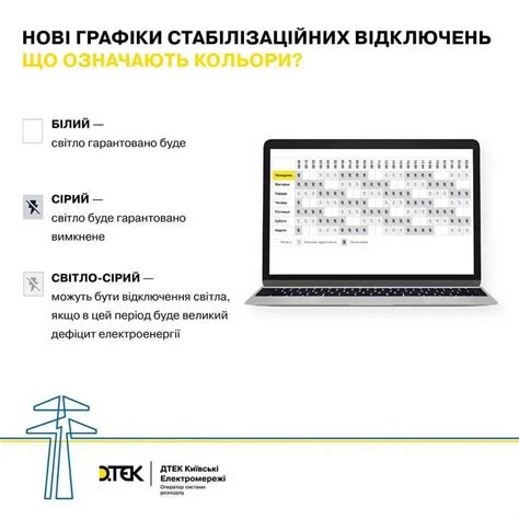 Проверка успешного отключения графики