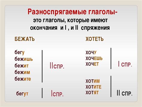 Проверьте, как вы понимаете образование обратных глаголов