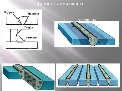 Проверьте наличие дефектов в материале