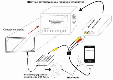 Проверьте совместимость баины с мотоциклом