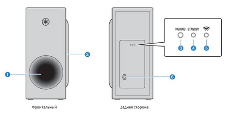 Проверьте состояние сабвуфера перед очисткой