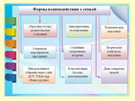 Прогнозы специалистов по развитию ситуации