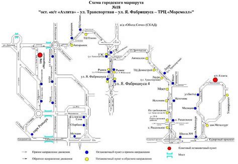 Программирование маршрута движения