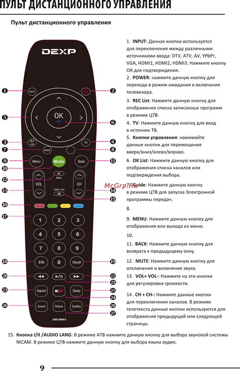 Программирование пульта для DEXP