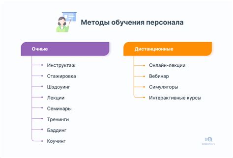 Прогрессивные методы в обучении сотрудников