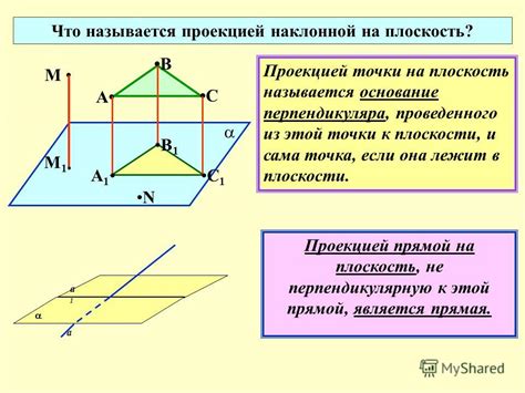 Проекция перпендикуляра на плоскость