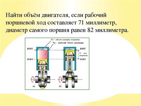 Производительность и объем