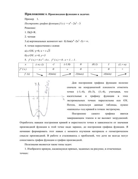 Производная в технических задачах