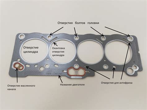 Прокладки головки блока