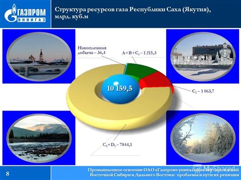 Промышленное освоение севера Сибири