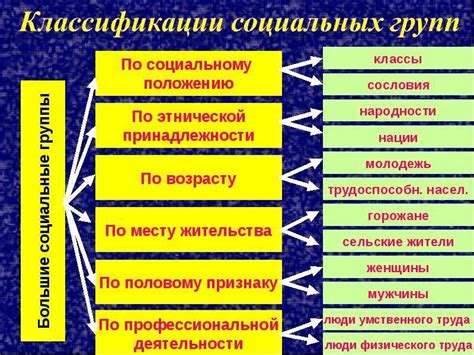 Пропажа одного или нескольких участников группы