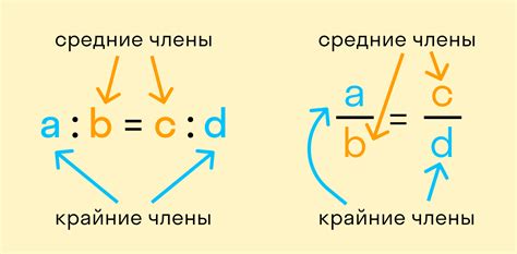 Пропорциональность в математике