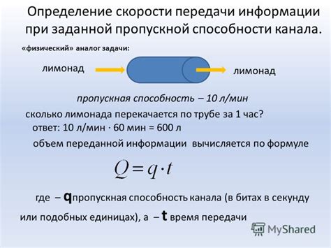 Пропускная способность канала