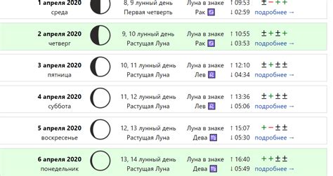 Просмотр календаря лунных фаз