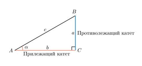 Простой способ расчета тангенса