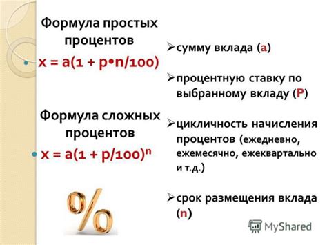 Простые и сложные проценты влияют на выплаты