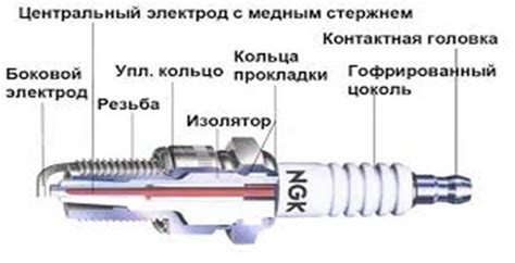 Простые методы зажигания спичек на практике