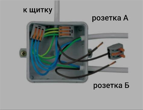 Простые способы подключения без проводов