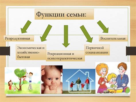 Профессиональное развитие и воспитание личности