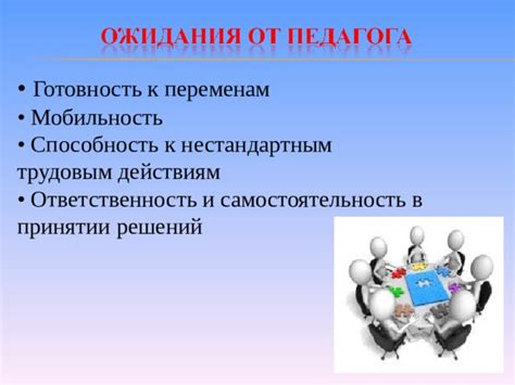 Профессиональный рост и общественная готовность к переменам