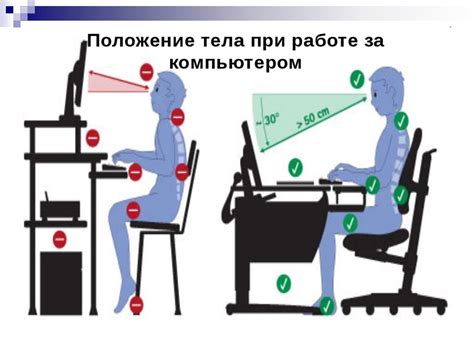 Профилактика воздействия на организм