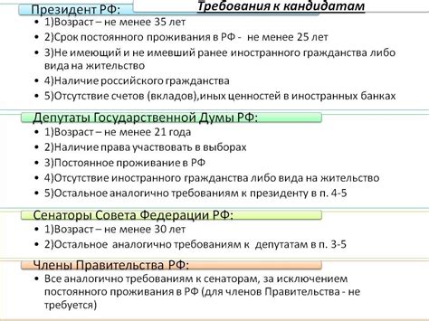 Процедура и требования к кандидатам