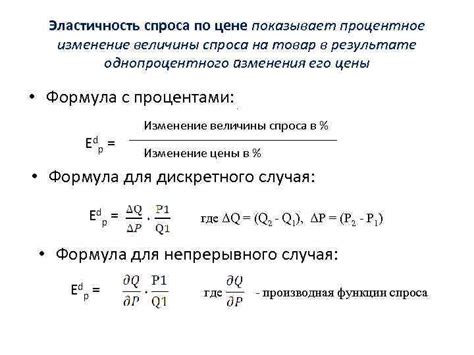 Процентное отличие в цене