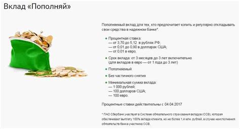 Процентные ставки на валютные вклады Сбербанка