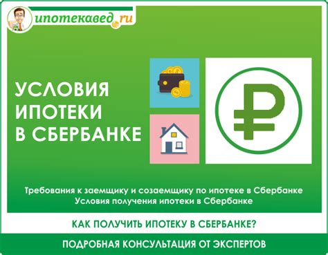 Проценты на ипотеку от Сбербанка