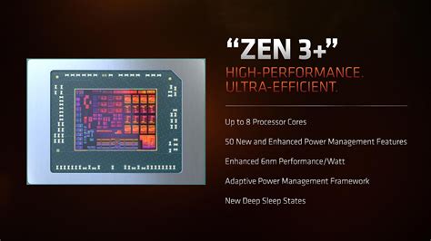 Процессоры AMD Zen 3 с улучшенной энергоэффективностью