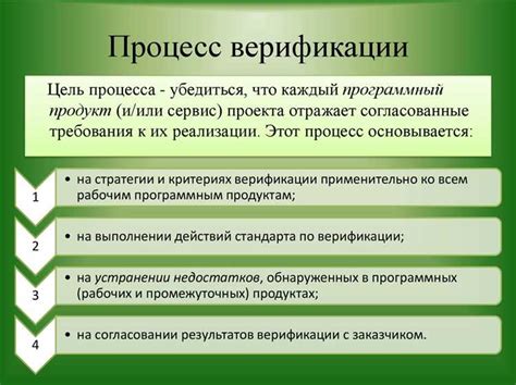 Процесс верификации данных