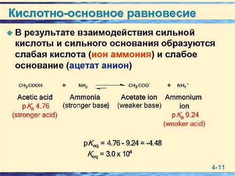 Процесс взаимодействия сильного основания и сильной кислоты в среде