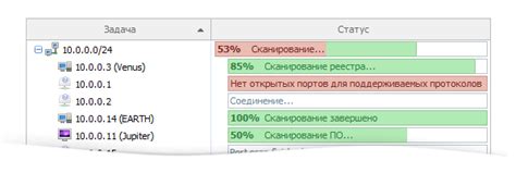 Процесс исследования и результаты сканирования