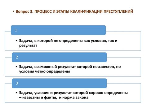 Процесс квалификации