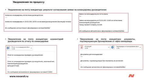 Процесс оформления погребения