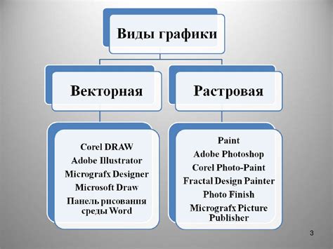 Процесс работы и редактирование