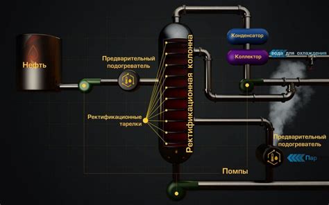 Процесс разделения компонентов нефти на перегонной станции