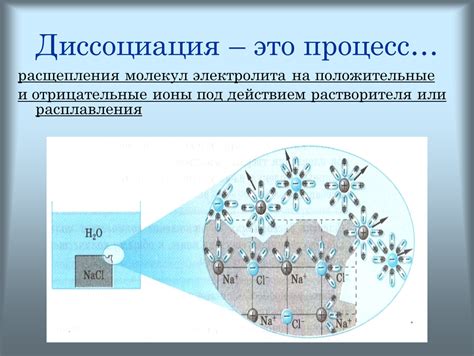 Процесс расплавления изомальта