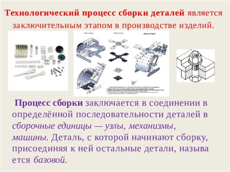 Процесс сборки всех частей ежа в одно целое