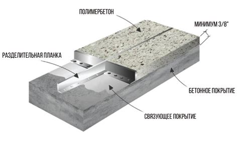 Прочность и износостойкость сатина жатки