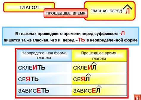 Прошедшее время глагола "сидеть"